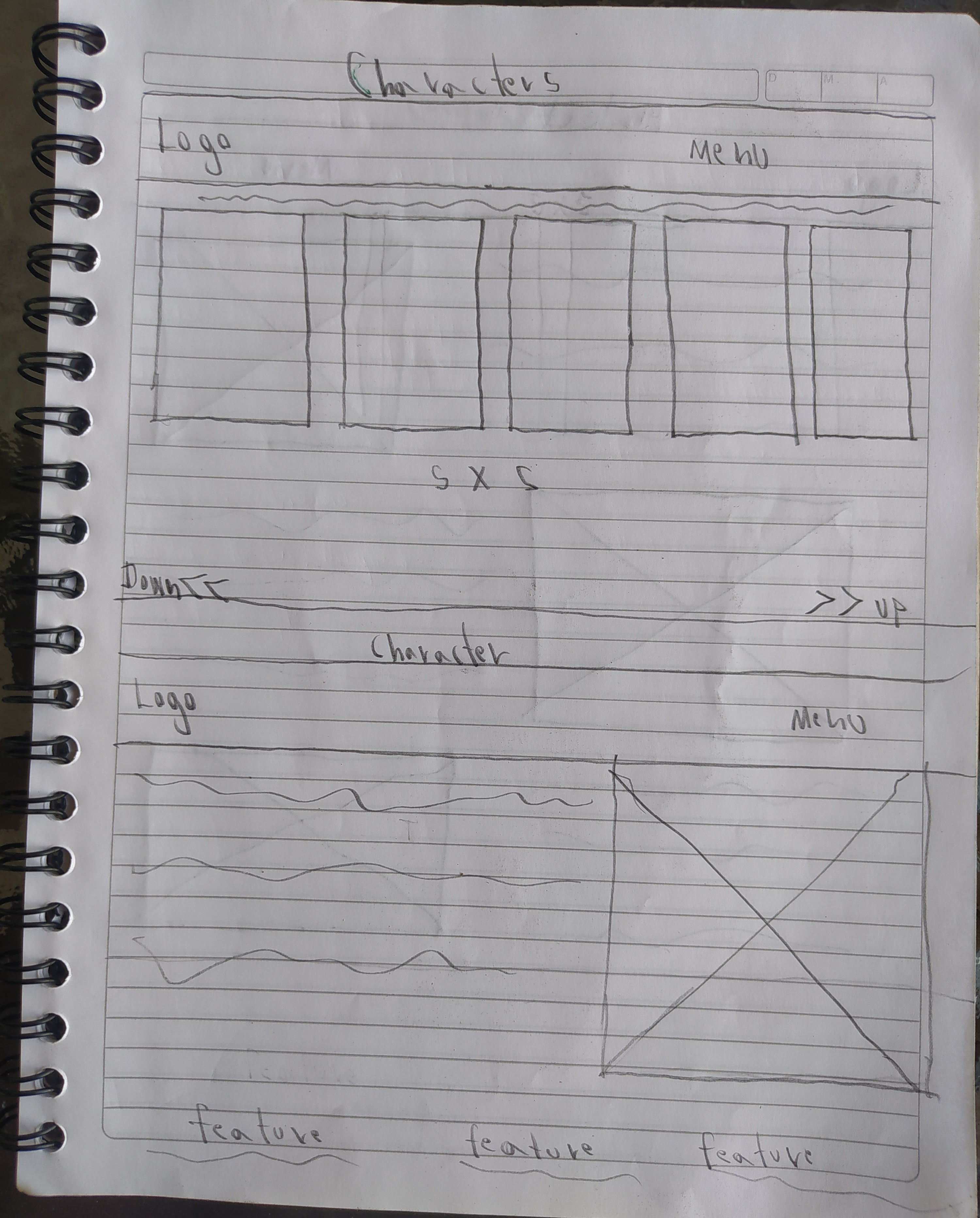 gallery of planing marvel initiative